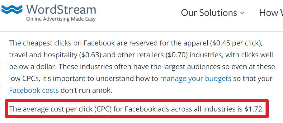 根据WordStream网站分析，Facebook广告平台的平均投放CPC大约是美金1.72元，换算新台币约48.1元。